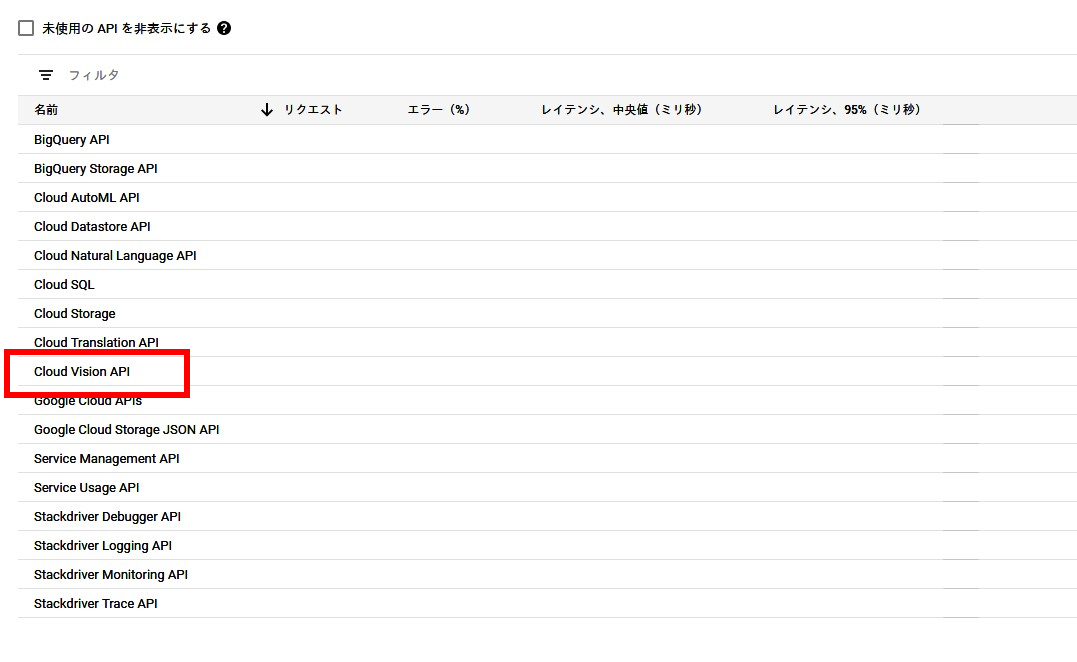 GCP - 認証情報の設定手順